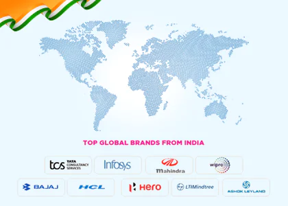 Celebrating India’s Republic Day by looking at Indian brands who are expanding beyond borders to captivate global markets with their Desi flavour